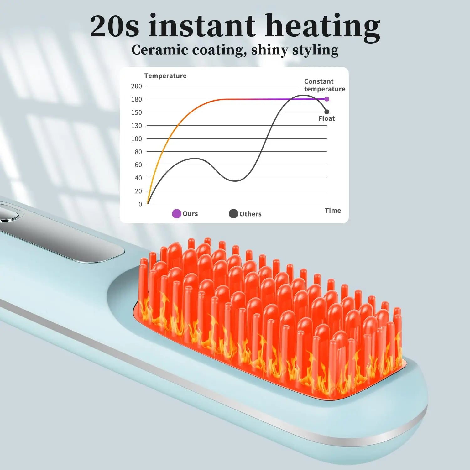 Women’s Cordless Hair Straightener Brush – LED & Ceramic